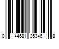 Barcode Image for UPC code 044681353468