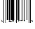 Barcode Image for UPC code 044681870255