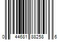 Barcode Image for UPC code 044681882586