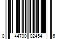 Barcode Image for UPC code 044700024546