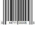 Barcode Image for UPC code 044711000058