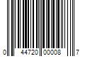 Barcode Image for UPC code 044720000087