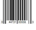 Barcode Image for UPC code 044731000083