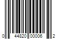 Barcode Image for UPC code 044820000062