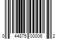 Barcode Image for UPC code 044875000062