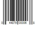 Barcode Image for UPC code 044879000068