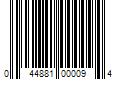 Barcode Image for UPC code 044881000094