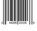 Barcode Image for UPC code 044895000066