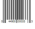 Barcode Image for UPC code 044900000333