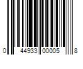 Barcode Image for UPC code 044933000058