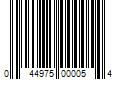 Barcode Image for UPC code 044975000054