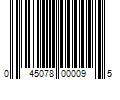 Barcode Image for UPC code 045078000095