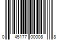 Barcode Image for UPC code 045177000088