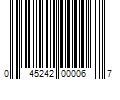 Barcode Image for UPC code 045242000067