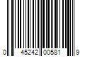 Barcode Image for UPC code 045242005819