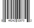 Barcode Image for UPC code 045242028702