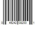 Barcode Image for UPC code 045242082001