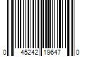 Barcode Image for UPC code 045242196470