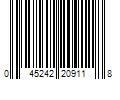 Barcode Image for UPC code 045242209118