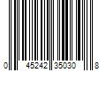 Barcode Image for UPC code 045242350308