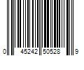 Barcode Image for UPC code 045242505289
