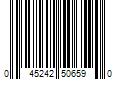 Barcode Image for UPC code 045242506590