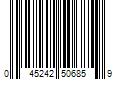 Barcode Image for UPC code 045242506859