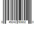 Barcode Image for UPC code 045242508020