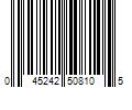 Barcode Image for UPC code 045242508105