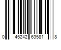 Barcode Image for UPC code 045242635818