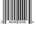 Barcode Image for UPC code 045245000064