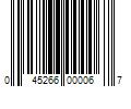 Barcode Image for UPC code 045266000067