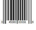 Barcode Image for UPC code 045360000086