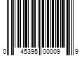 Barcode Image for UPC code 045395000099