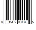 Barcode Image for UPC code 045477000085