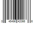 Barcode Image for UPC code 045496420666