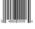 Barcode Image for UPC code 045528000064