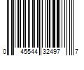 Barcode Image for UPC code 045544324977