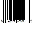 Barcode Image for UPC code 045727000087