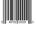 Barcode Image for UPC code 045752000090