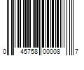 Barcode Image for UPC code 045758000087