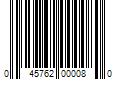 Barcode Image for UPC code 045762000080