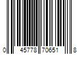 Barcode Image for UPC code 045778706518