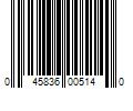 Barcode Image for UPC code 045836005140