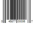 Barcode Image for UPC code 045877000067