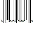 Barcode Image for UPC code 046000003665