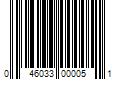 Barcode Image for UPC code 046033000051