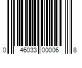 Barcode Image for UPC code 046033000068