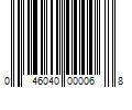 Barcode Image for UPC code 046040000068