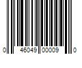 Barcode Image for UPC code 046049000090